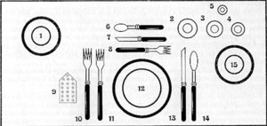 Luxe at table
